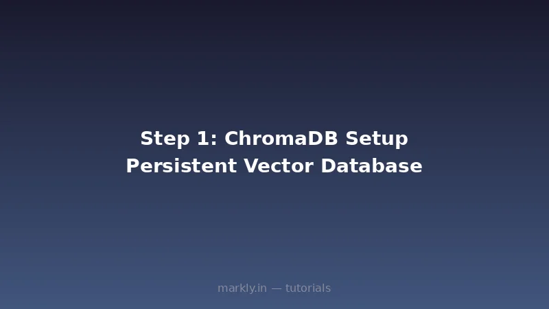 ChromaDB Python code showing collection creation with persistent storage