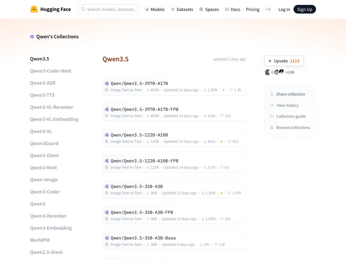 Event for Alibaba Qwen3.8