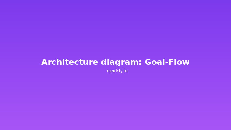 Architecture diagram: Goal-Flow