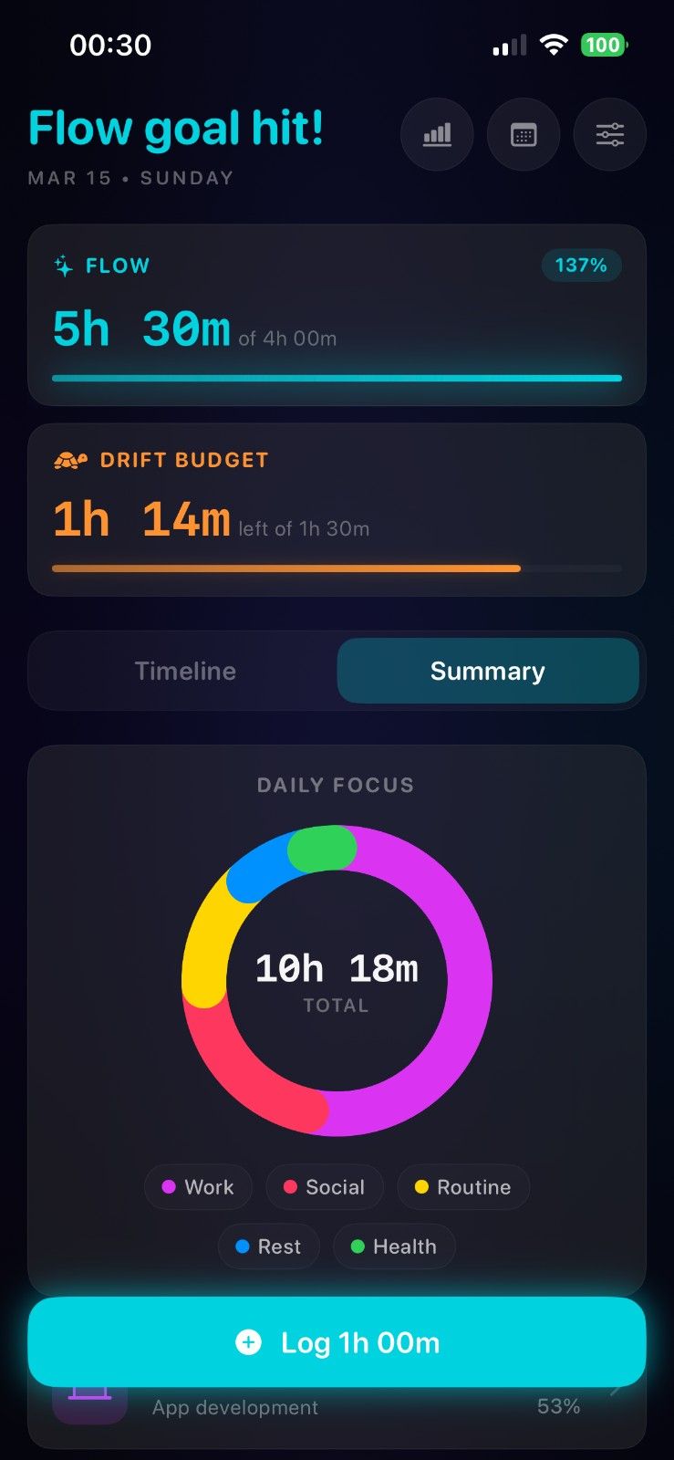 Demo screenshot: Goal-Flow